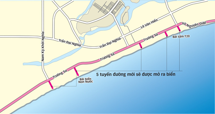 Gian nan mở đường xuống biển: Giật mình sửa sai - Ảnh 4. Gian nan mở đường xuống biển: Giật mình sửa sai - Ảnh 4.